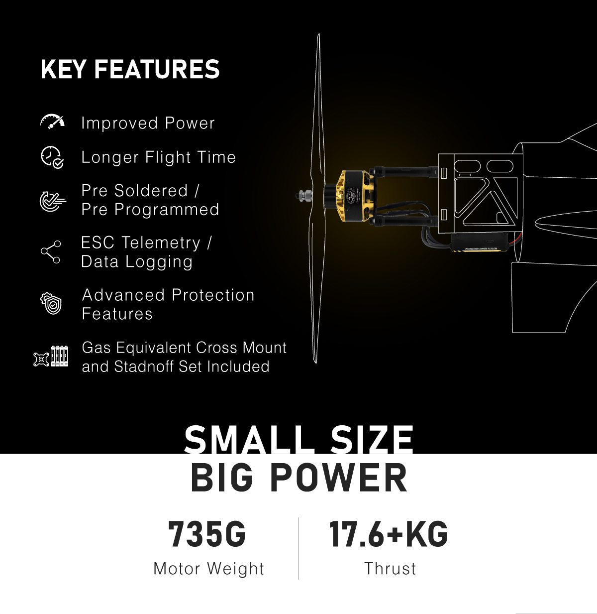 Scorpion A2-6518 PNP Combo (12s / 40cc / 5500w) features